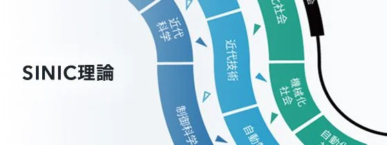 SINIC理論
