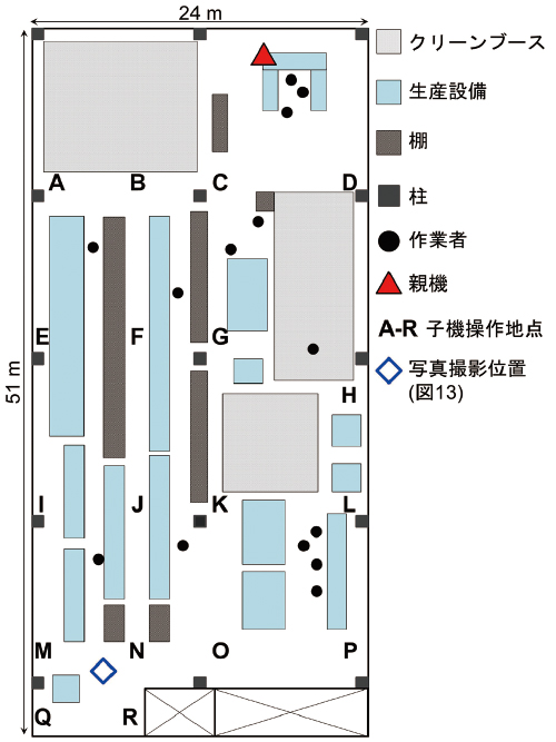 図12 工場内見取り図