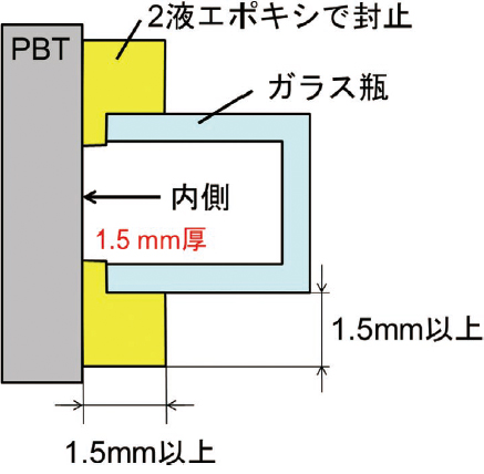図3 PBTからの浸入時間評価用の中空サンプル