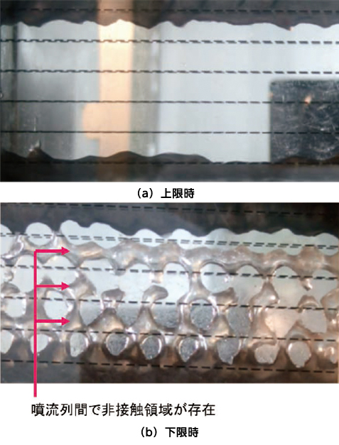 図5 1次噴流高さとガラス板接触