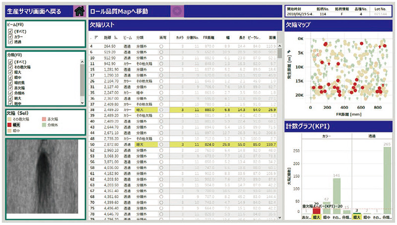 図11 4M変動監視事例(2)