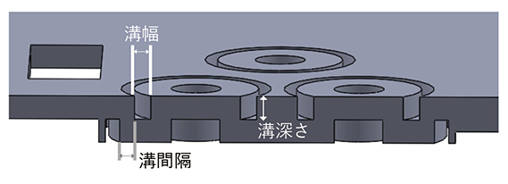 図15 アルミ部材への溝加工形状
