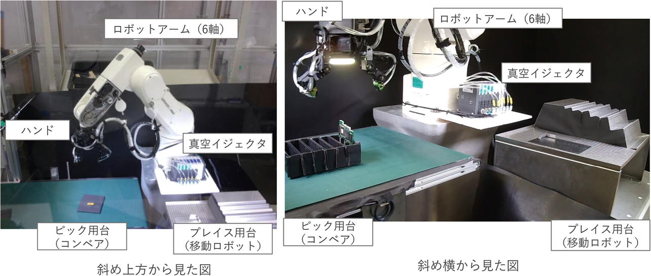 図6 提案手法により構築したキッティングシステム