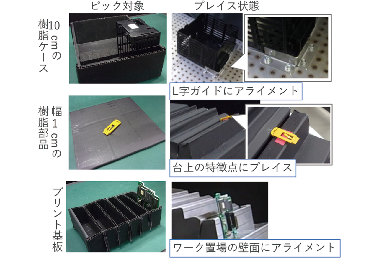 図10 評価で実施した各ワークに対するキッティング