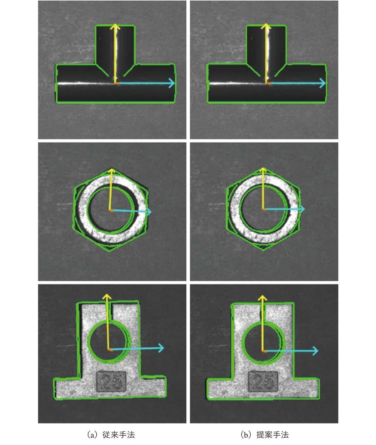 図8 詳細位置合わせ結果