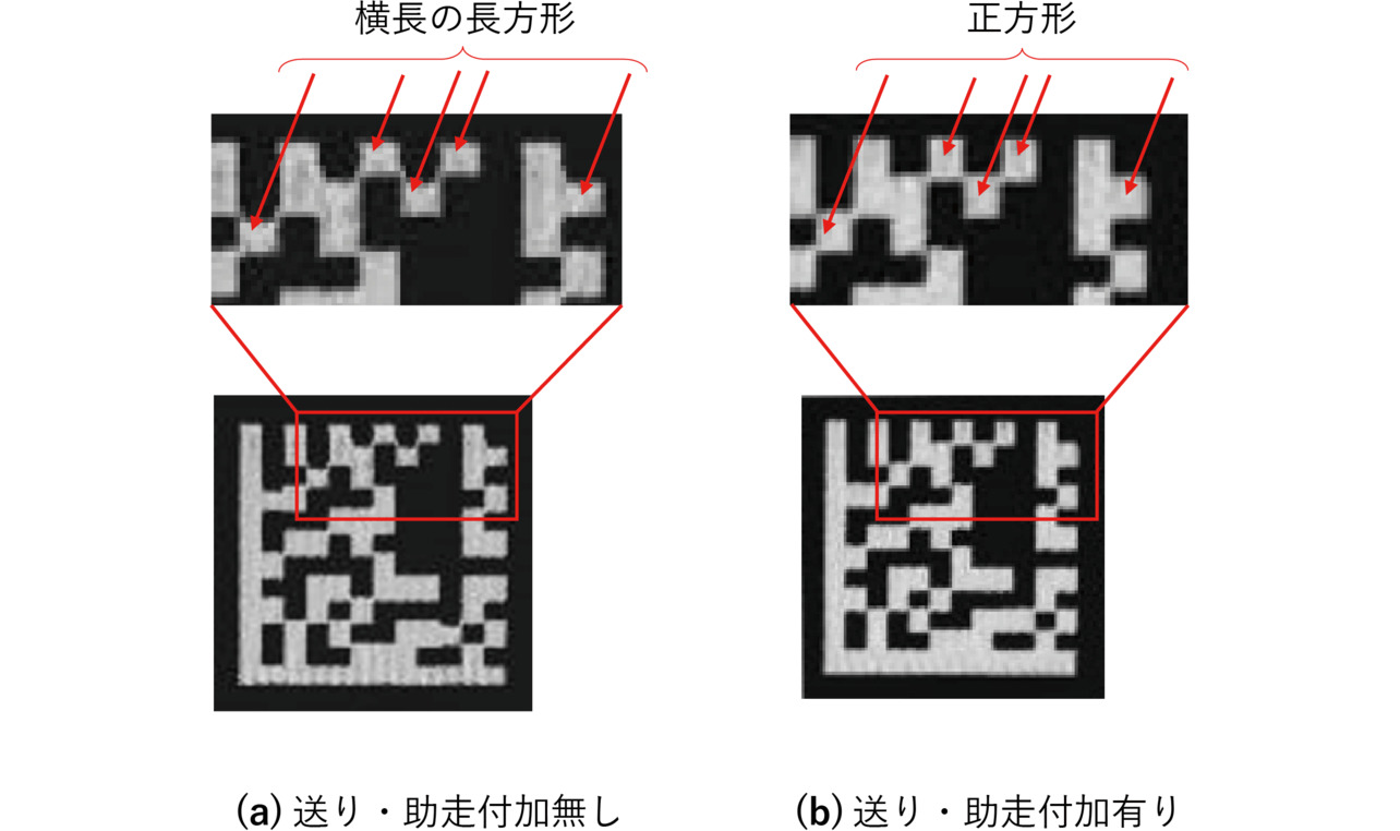 図13 印字退縮の改善効果