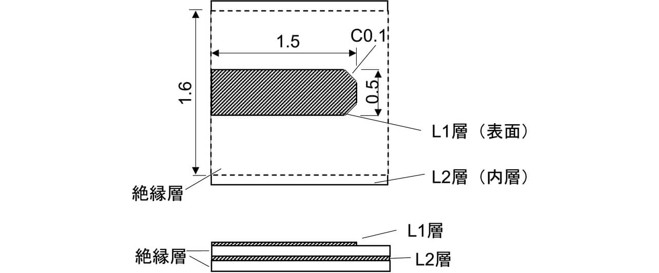 図3 CAE用検討モデル