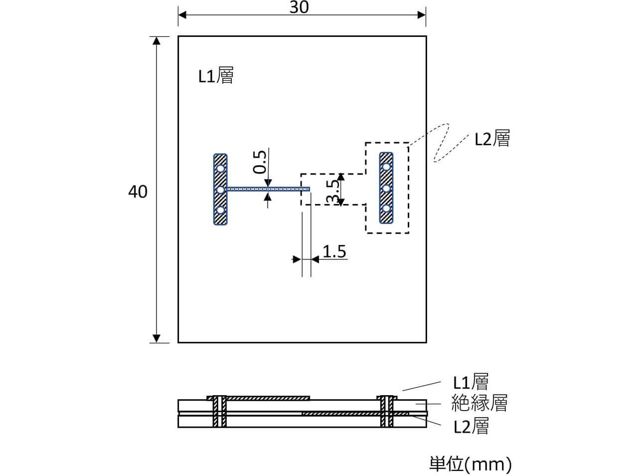 図7 実験サンプル形状