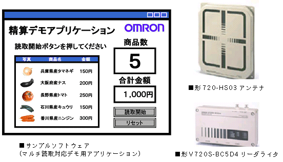 本商品の特長