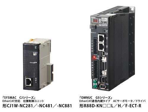 SYSMAC　CJシリーズ　位置制御ユニット／OMNUC　G5シリーズ　ACサーボモータ／ドライバ