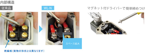 内部構造